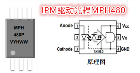 MPH480-IPM驱动光电耦合器 光电器件在智能功率模块中的核心作用